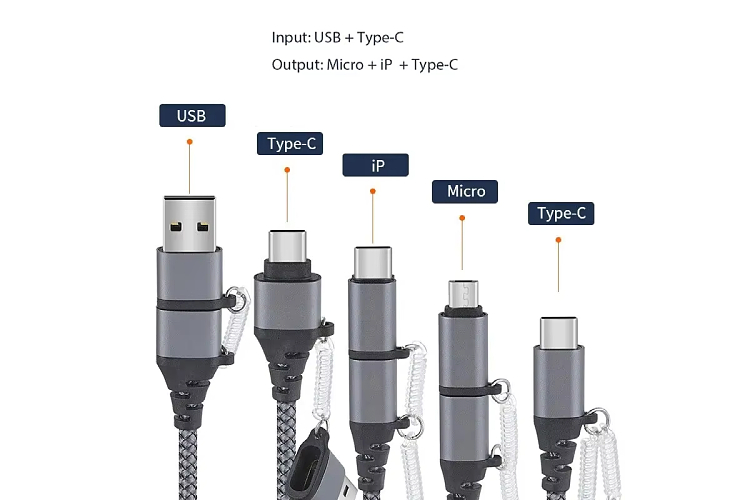 C to A Silicone Cable