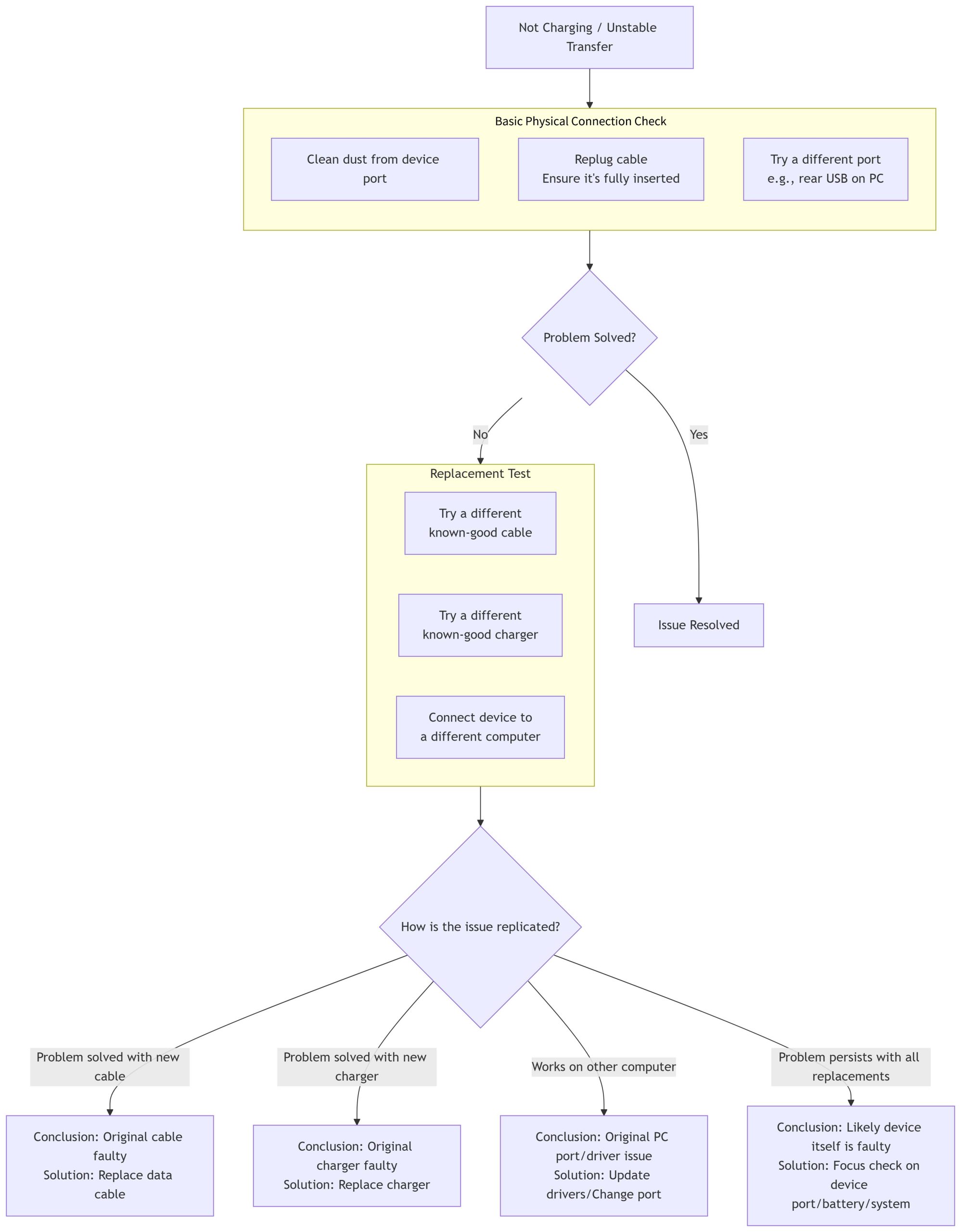deepseek_mermaid_20250905_3e4345-scaled deepseek_mermaid_20250905_3e4345-scaled