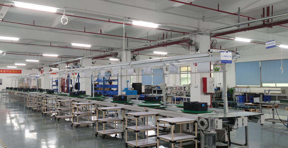 Strength of the factory